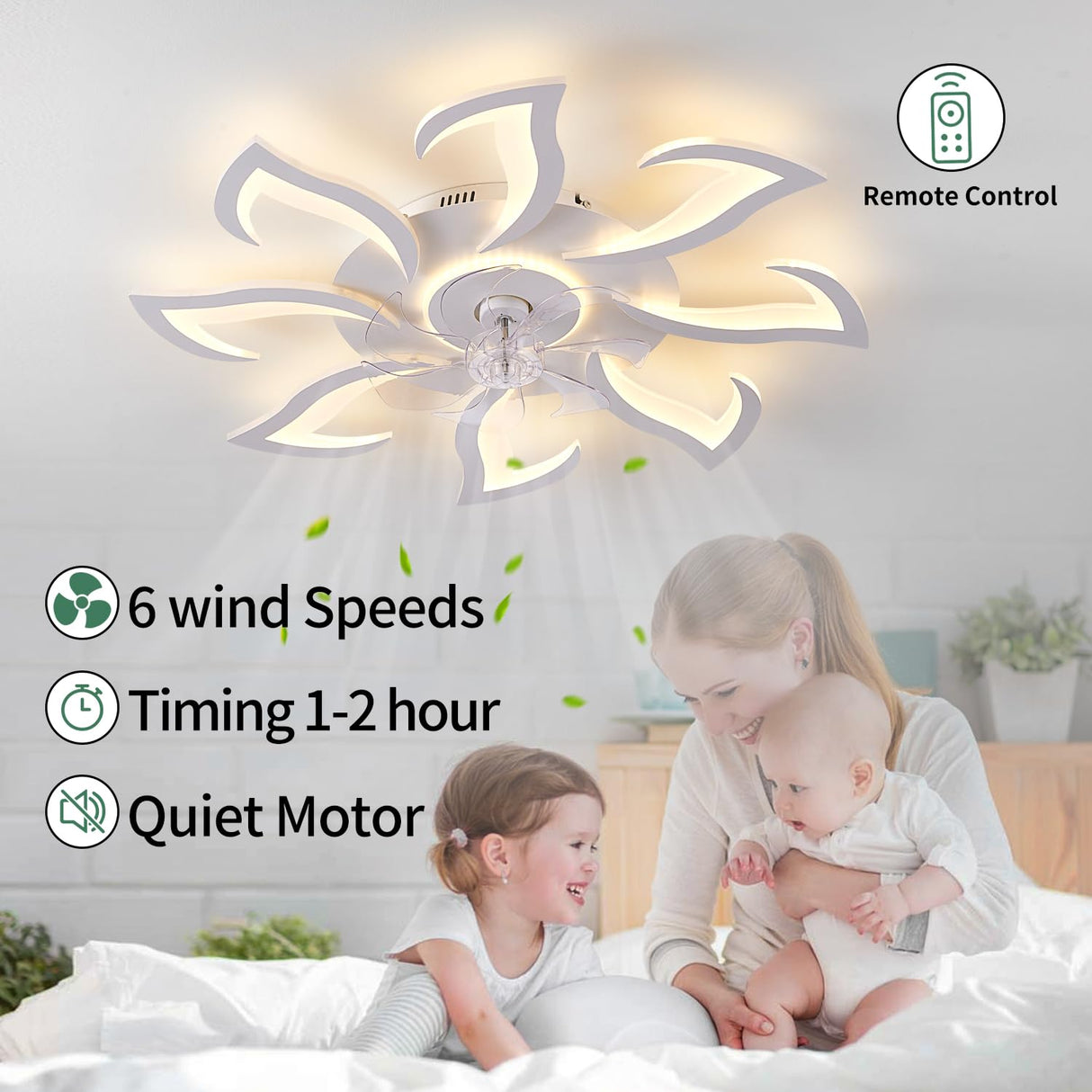 Malnutcolor Modern Low Profile 36 Inch White Flush Mount Ceiling Fan with 3 Light Color 6 Speeds, Fandelier for Living Room Yfrest