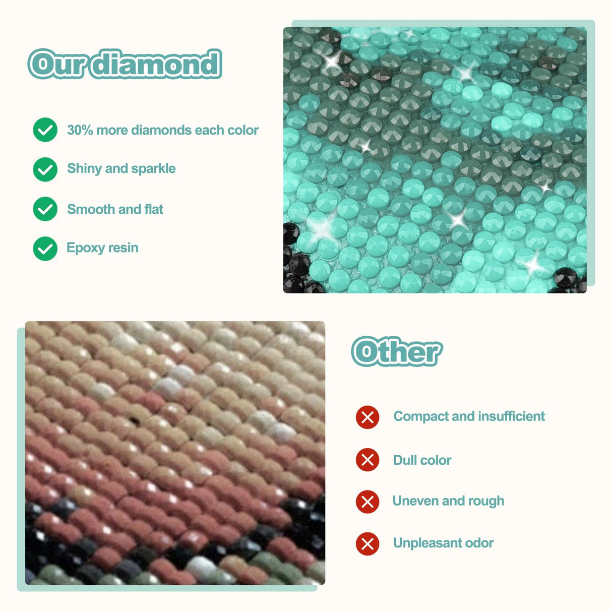 CEOVR Truck Diamond Painting Kits, Truck Flower Diamond Art Dots for Adults 5D Full Drill DIY Gem Art for Beginner, Adult Crafts Kits Arts and Crafts Wall Decor for Home Office 12x12in CEOVR