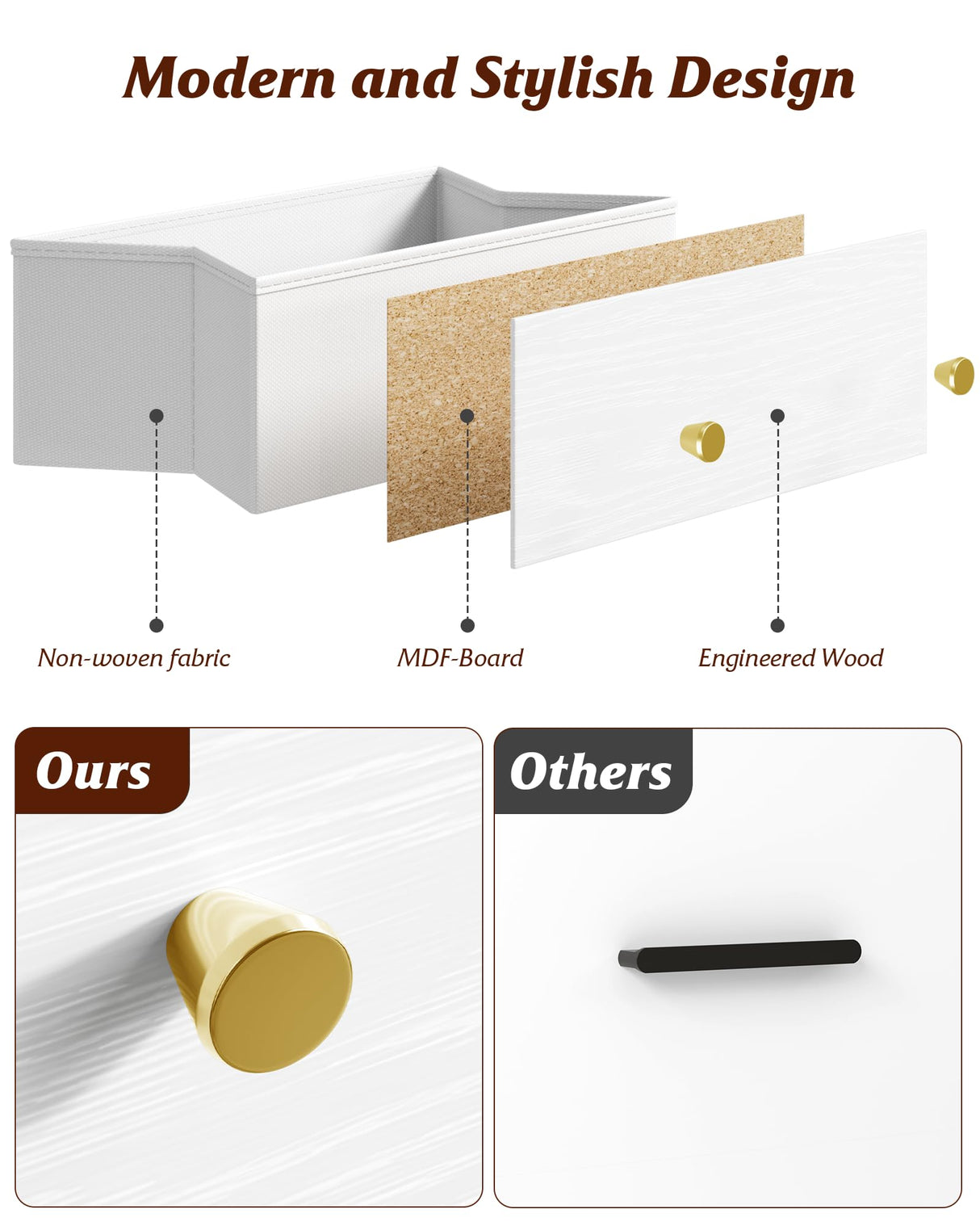 Nicehill White Dresser for Bedroom with 5 Drawers, Fabric Dresser Storage Tower, Chest of Drawers for Closet, Living Room, Hallway, Entryway, Woodeen Dresser(White) Nicehill