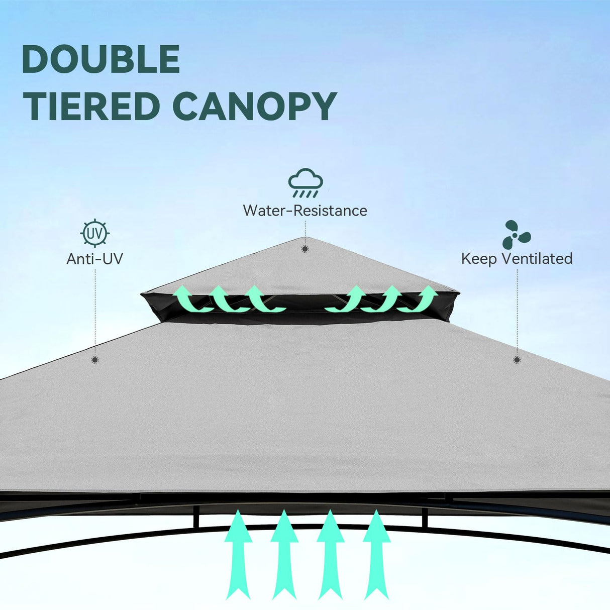 Grill Gazebo 8'x 5' Outdoor Grill Canopy BBQ Gazebo w/Air Vent, Barbecue Gazebo Canopy with 7 Hook Tools for Patio Backyard Barbecue Picnic, Grey FUNG YARD