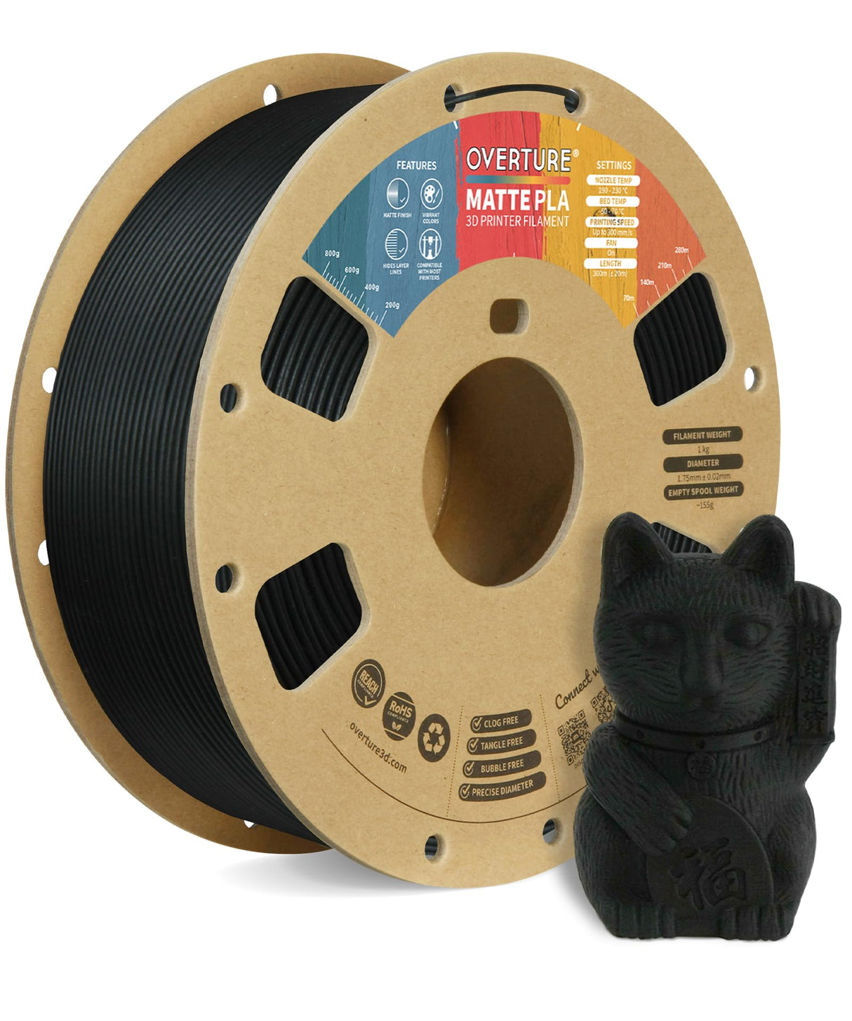 OVERTURE PLA Matte 3D Printer Filament 1.75mm, Matte PLA 1kg Cardboard Spool (2.2lbs), Dimensional Accuracy +/- 0.02 mm (Matte Black) OVERTURE