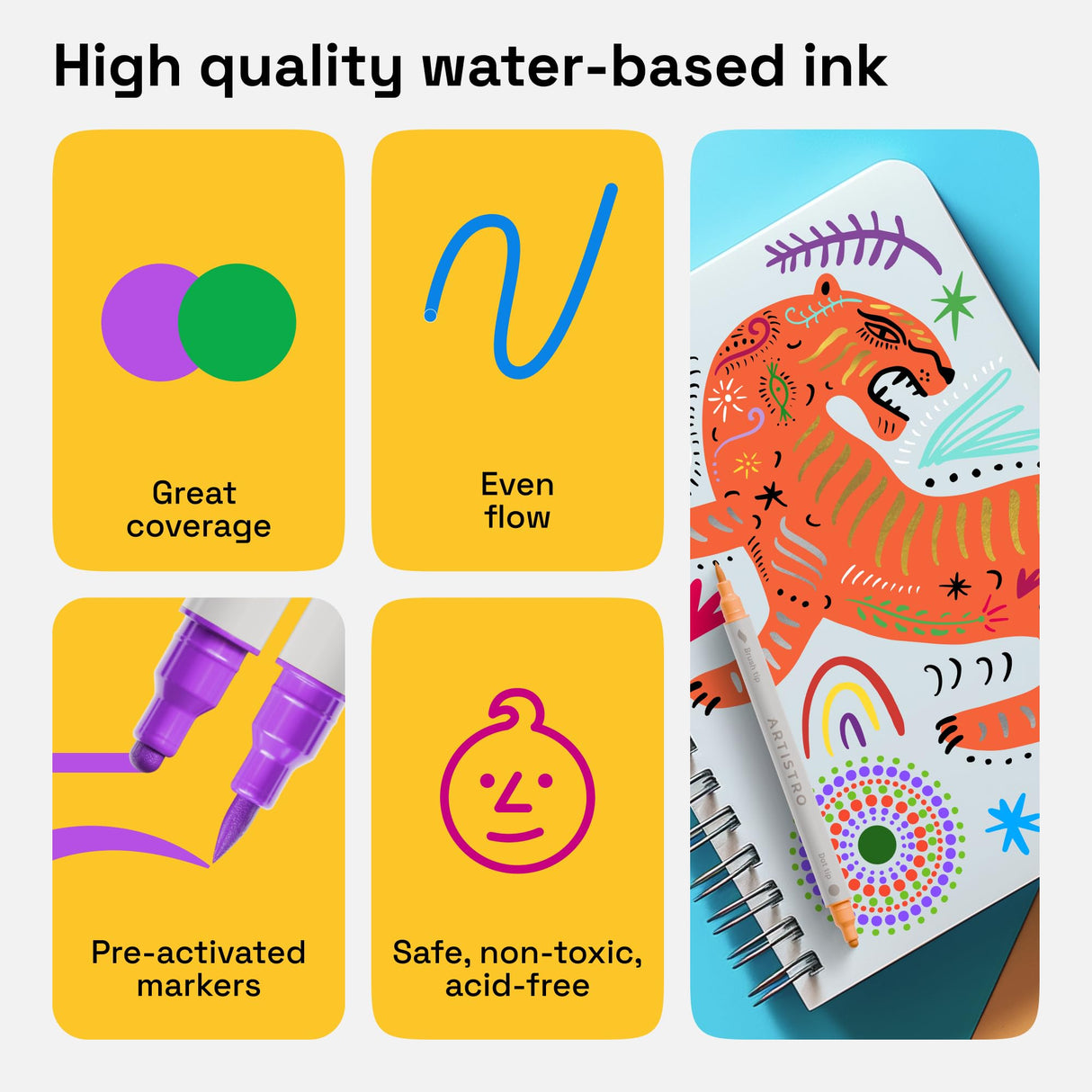 ARTISTRO Acrylic Paint Pens, Acrylic Paint Markers Dual Tip Markers, Acrylic Markers for Fabric, Canvas, Rock, Glass, Wood, Paper, DIY, Paint Markers (Dual Tip Dot + Brush, 24) ARTISTRO