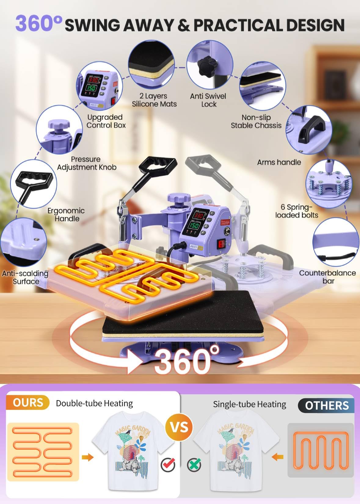 AKEYDIY Heat Press 5 in 1 Heat Press Machine 12x15 inch Swing Away T Shirt Pressing Machine with Digital Control, Multifunction Heat Press Transfer Sublimation Combo for T Shirts Mugs Hat Plate Cap AKEYDIY