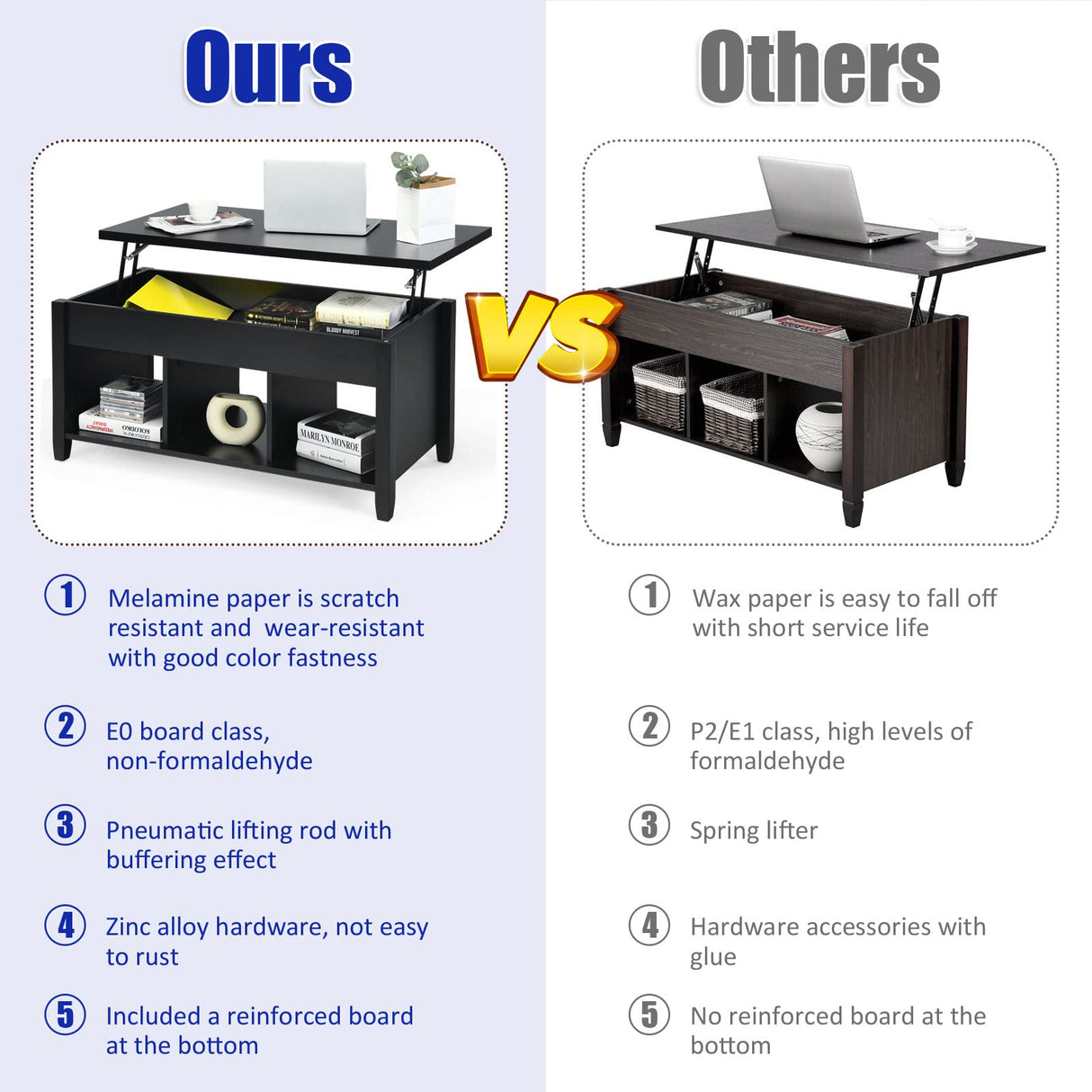 Tangkula Wood Lift Top Modern Coffee Table w/Hidden Compartment and Open Storage Shelf for Living Room Office Reception Room (Black) Tangkula