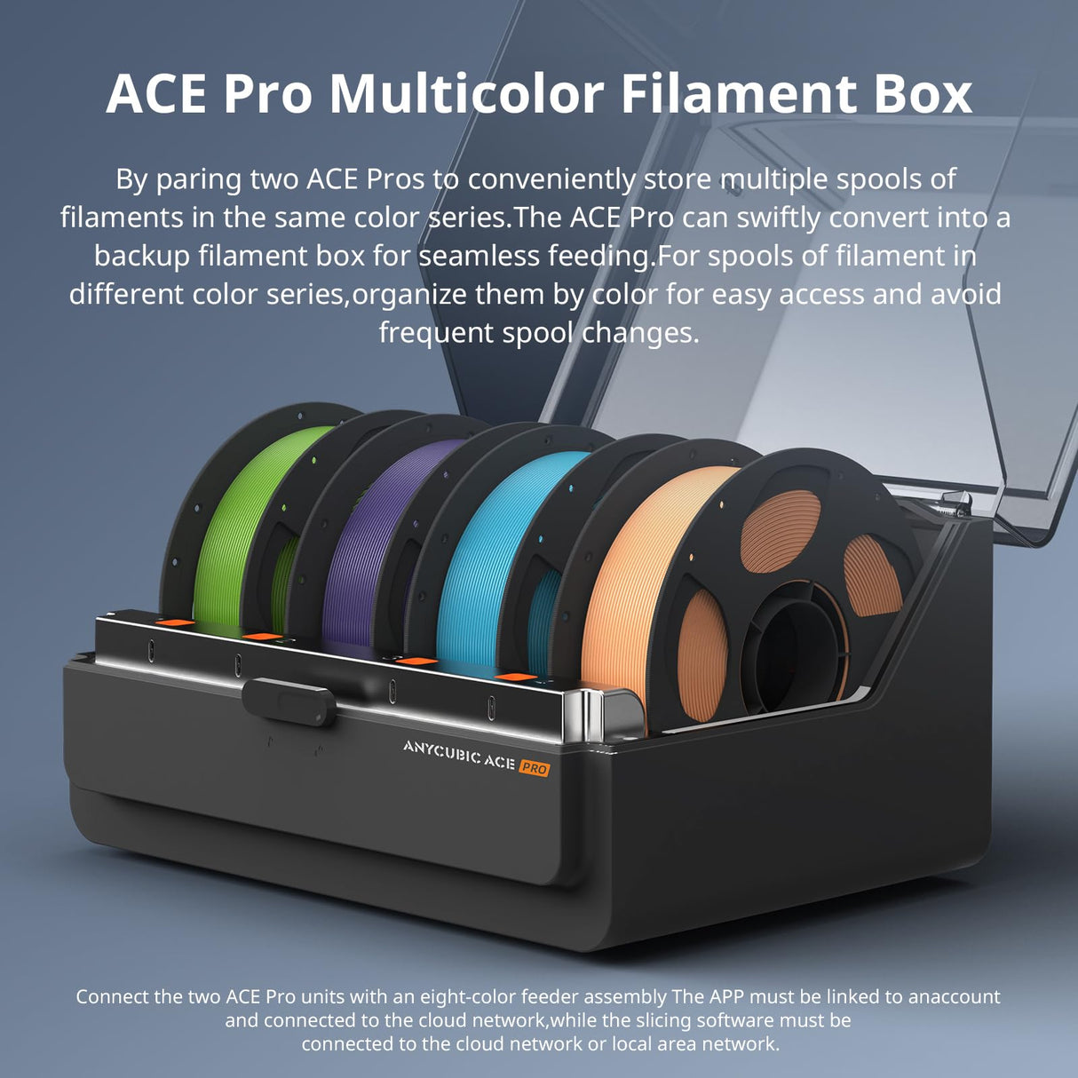 Bundle Anycubic Kobra 3 Max Combo 3D Printer, Support Multi Color Printing 600mm/s High-Speed Printing, Large Build Volume 420x420x500mm, Auto Leveling & Smart Vibration Compensation PEI Plate ANYCUBIC