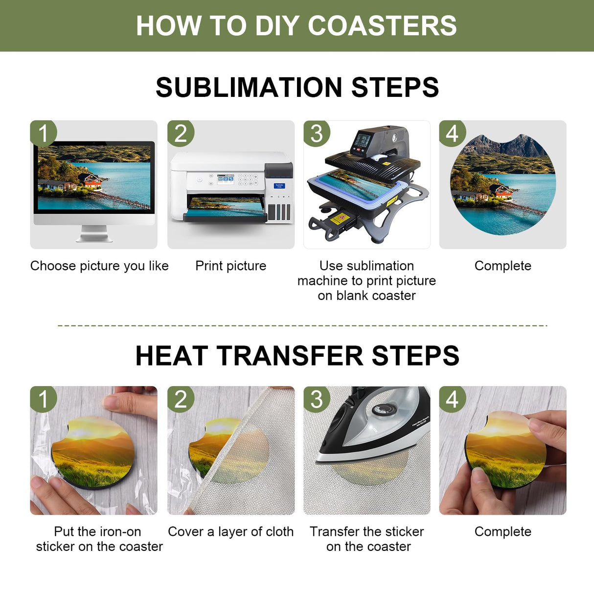 40Pcs Sublimation Blank Car Coasters Packaging for Selling,Include 20Pcs Circular 2.75 in/5mm Blank Sublimation Coasters,10Pcs Car Coasters Display Cards and 10Pcs Hanging Self-Sealing Bags Deobath