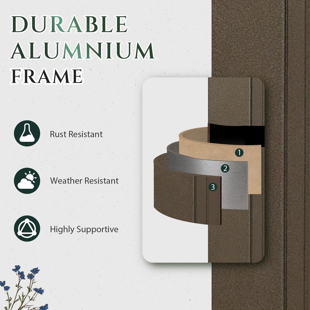 YOLENY 10x14FT Sunroom,Wall Mounted Gazebo Solarium with Front Door, Both Side Entrance, Galvanized Steel Sloping Roof, Moveable PC Screen, Outdoor Permanent Sun Room Lean to Gazebo for Deck Patio YOLENY