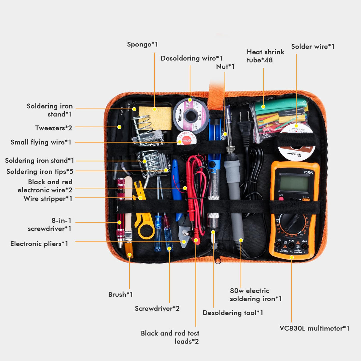 Jadeshay 80W Soldering Iron Kit with Multimeter, Adjustable Temperature, Digital Display - Perfect for Electronics Repair Jadeshay