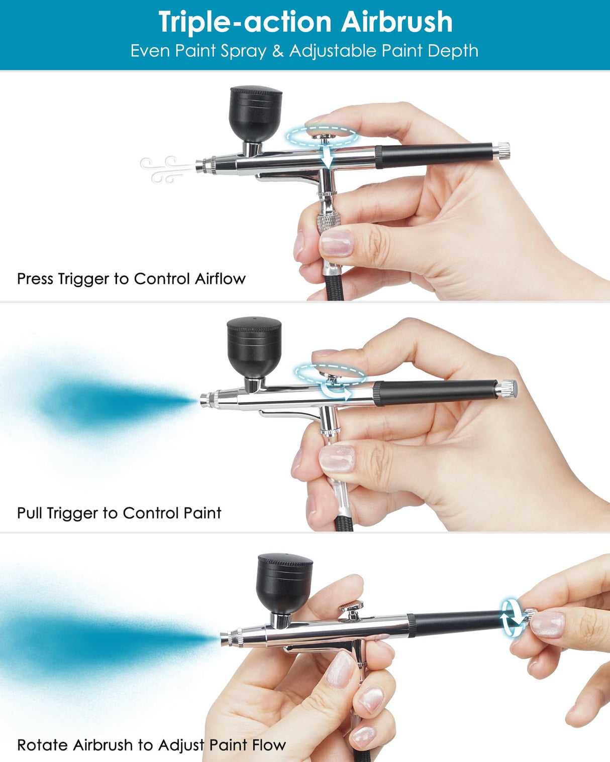 JarryStart Airbrush Kit with Air Compressor, Intuitive 50 PSI High Pressure Air Brush with 0.2/0.3/0.5mm Nozzles & Cleaning Sets, Perfect for Modeling, Painting, Nails, Makeup, Cake Decorating JarryStart