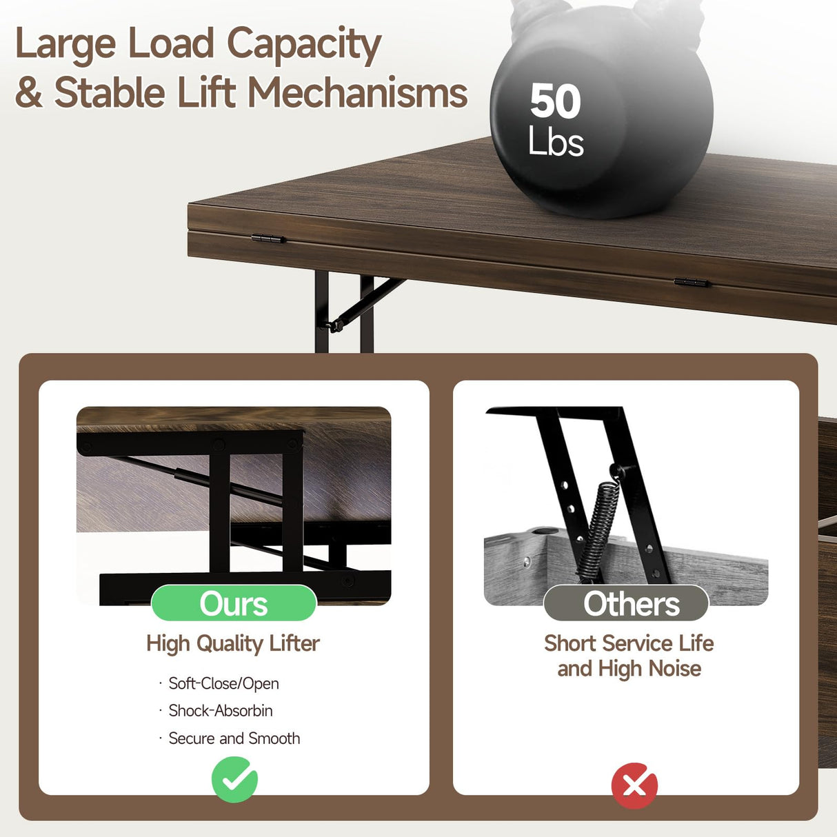 ONBRILL Coffee Table, 40" Lift Top Coffee Table with Drawers & LED Light for Living Room, Coffee Table with Hidden Compartment & 2 Open Shelves for Dining Reception Room, Black ONBRILL