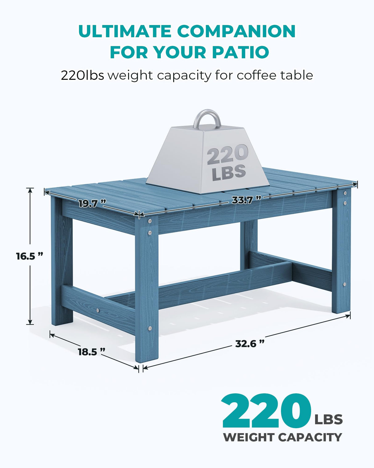 SERWALL Rectangle Outdoor Coffee Table, HDPE Patio Coffee Table, Navy SERWALL