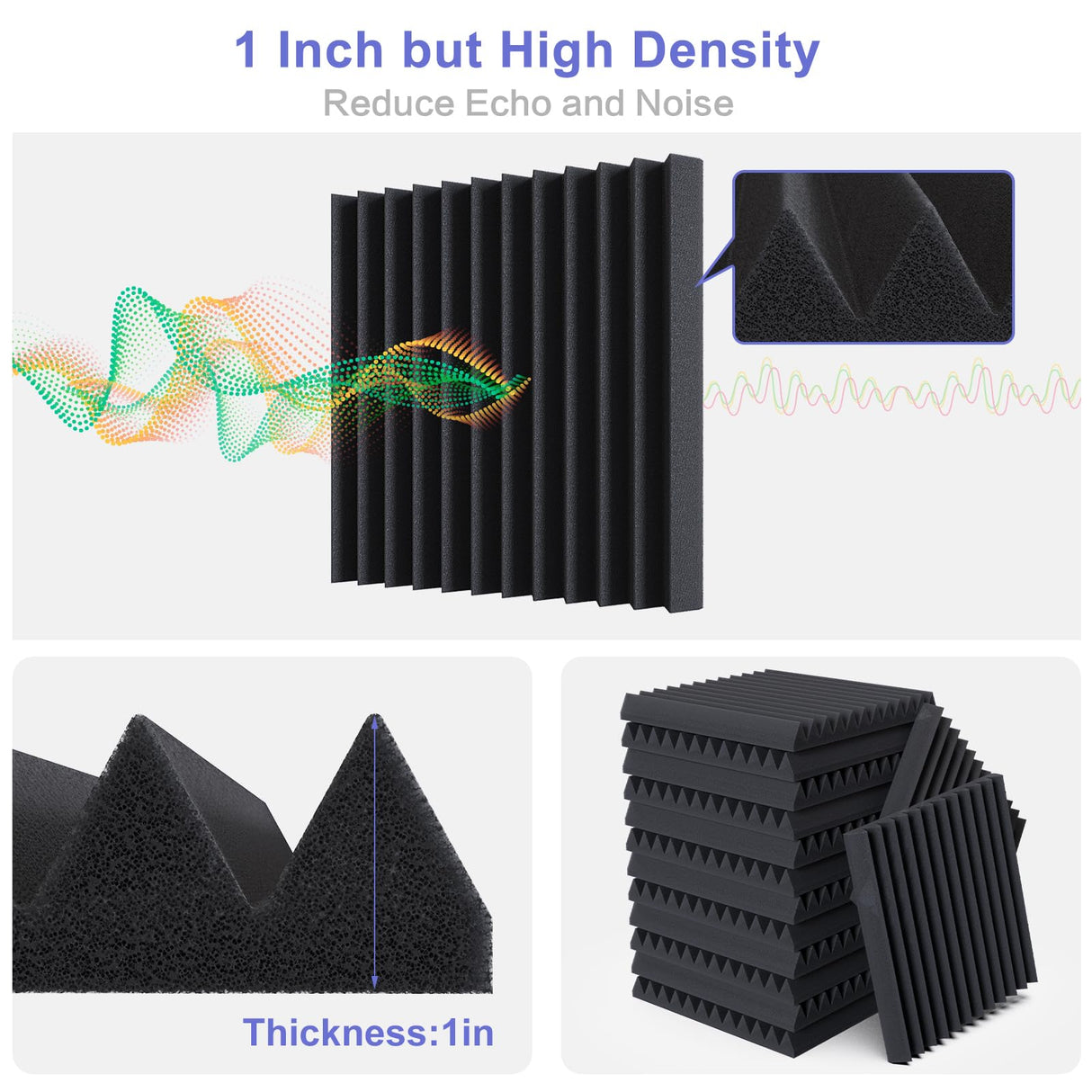 12 Pack Self-Adhesive Acoustic Panels,12" X 12" X 1" Sound Proof Foam Panels,30 kg/m³ High Density Sound Absorbing Panels,Fire Resistant Soundproof Wedges Panels for Studio Recording & Office & Home Jancane
