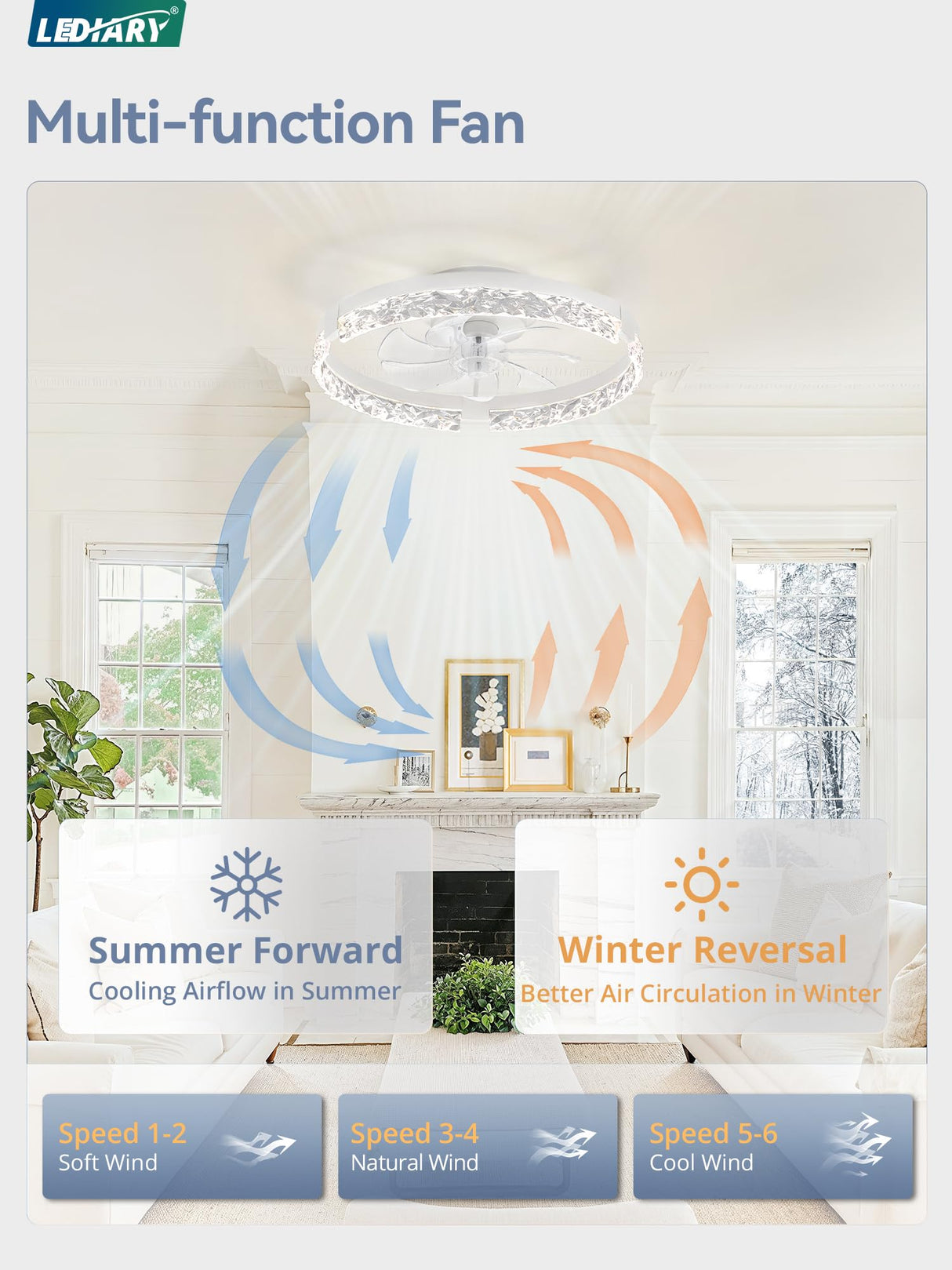 LEDIARY 20 Inch Low Profile Ceiling Fans with Lights and Remote, Fandelier Ceiling Fan Flush Mount, 3000K-6000K Dimmable LED Fan Light, White Modern Ceiling Fans with Lights for Bedroom LEDIARY