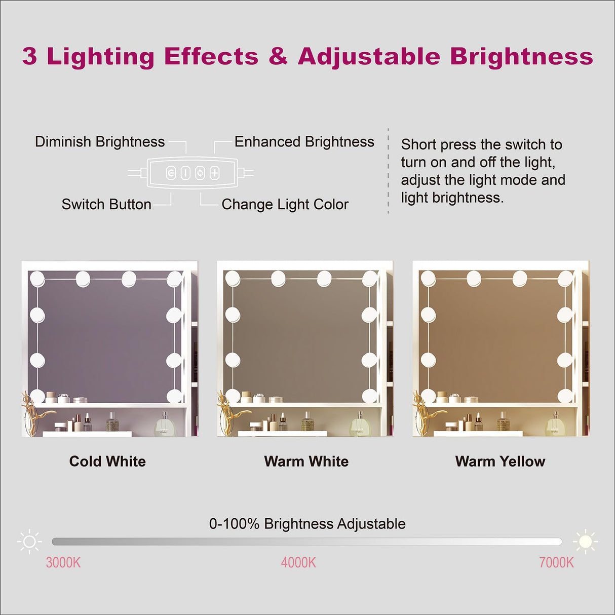 Vanity Table with Lighted Mirror, 3 Drawers Makeup Desk Dressing Table with Lots Storage Vanity Set with Wider Cushioned Stool for Bedroom (White) Panana