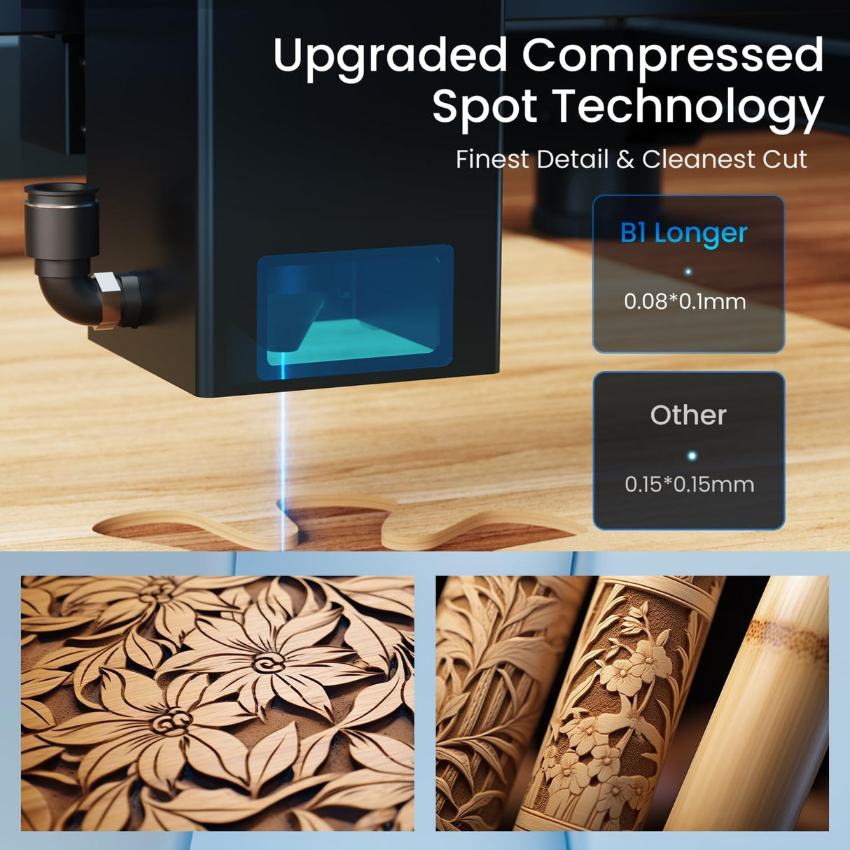 Longer Laser B1 24W Laser Engraver Cutter with Auto Air Assist, Working Speed Up to 600MM/S, DIY Laser Engraver for Wood and Metal, Paper, Acrylic, Glass, Leather, Working Area 17.72x17.32 inch Longer