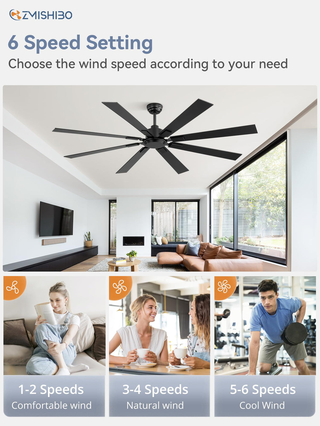 ZMISHIBO 72 Inch Ceiling Fan No Light with Remote Control, 8 Blades Quiet DC Reversible Motor, 6-Speed, Timer, Black Finish, Indoor Outdoor Ceiling Fans for Patios, Living Room, Garage ZMISHIBO