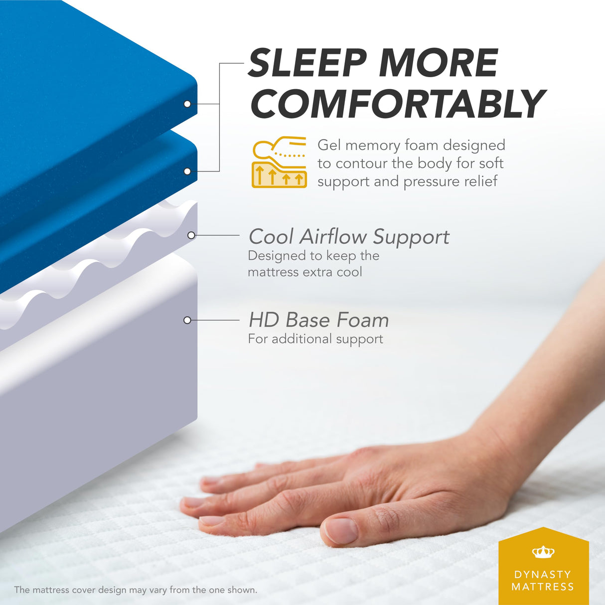 DynastyMattress RV Queen Mattress 10-Inch CoolBreeze Medium-FirmGel Memory-Foam Mattress for RV Bed, Camper, Pop Up and Trailer DynastyMattress