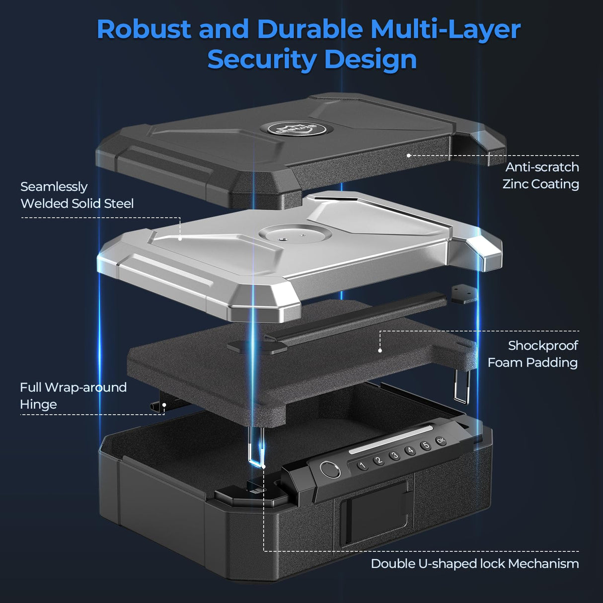 ONNAIS Biometric Gun Pistol Safe - Iron MAX Quick Access Fingerprint Gun Safe for Handgun with USB-C Charging, Extra-Large Pistol Case with Interior Light, Handgun Safe for Nightstand Beside and Car ONNAIS