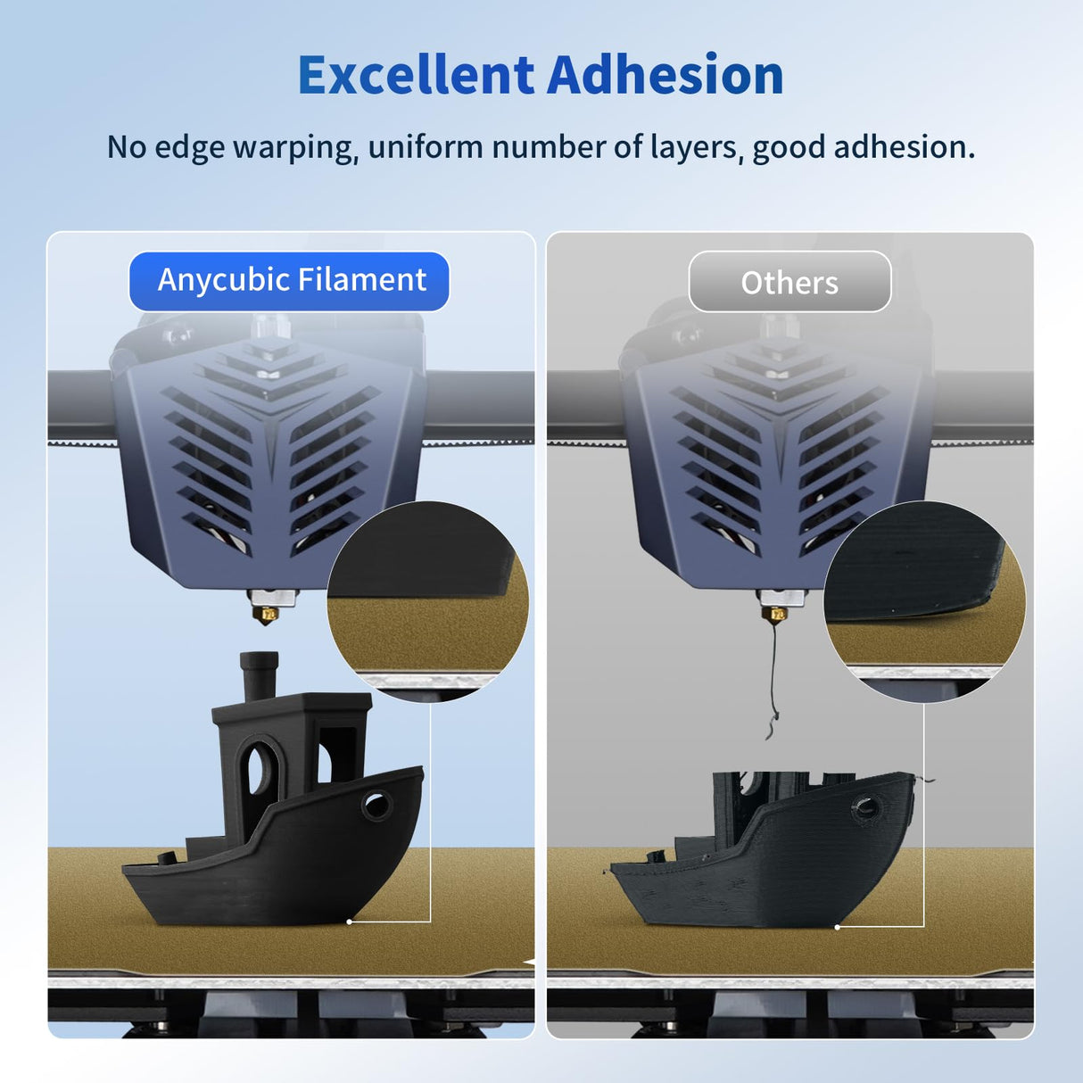 ANYCUBIC PLA Filament 1.75mm Bundle 3KG, 3D Printing PLA Filament 1.75mm Dimensional Accuracy +/- 0.02mm, 1KG Spool (2.2 lbs), 3KG Black ANYCUBIC