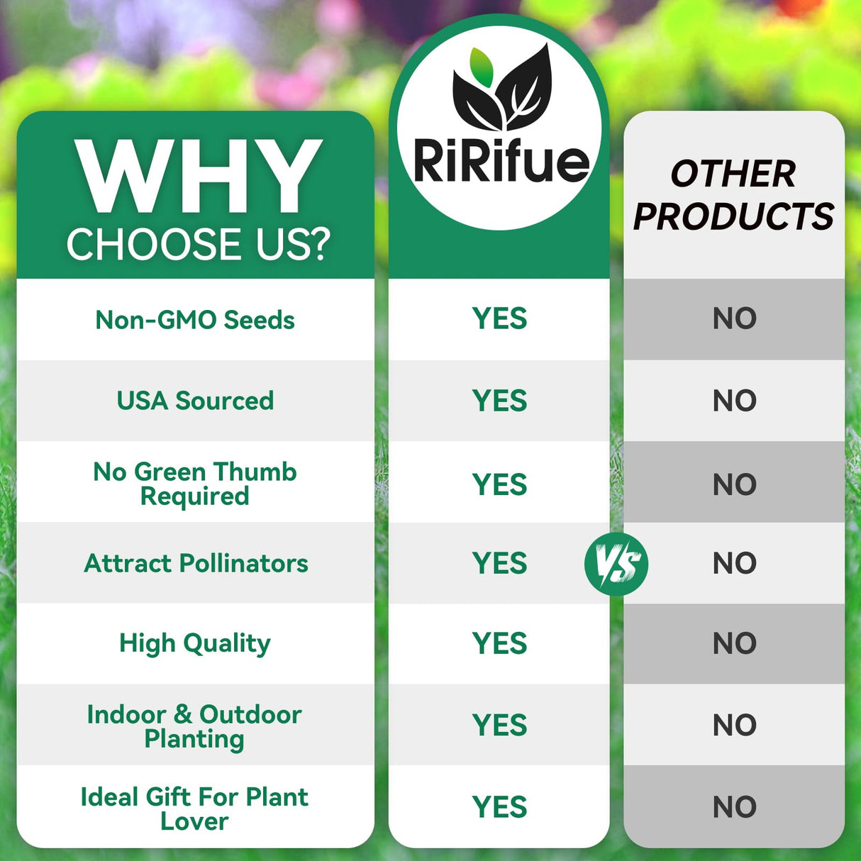 RiRifue Bonsai Tree Seed Starter Kit, with 4 Pcs Mini Garden Bonsai Tool Kit, 5 Tree Seeds Variety Pack for Planting, Creative Gardening Gifts for Plant Lovers Women Men Kid RiRifue