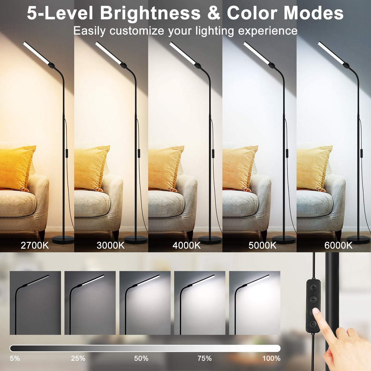 LED Floor Lamp, 15W/1800LM Bright Reading Floor Lamp for Office with Double Head, Adjustable Gooseneck Dimmable Modern Standing Light for Lash Extension Craft, Eye Caring Floor Lamps for Living Room Seaside village