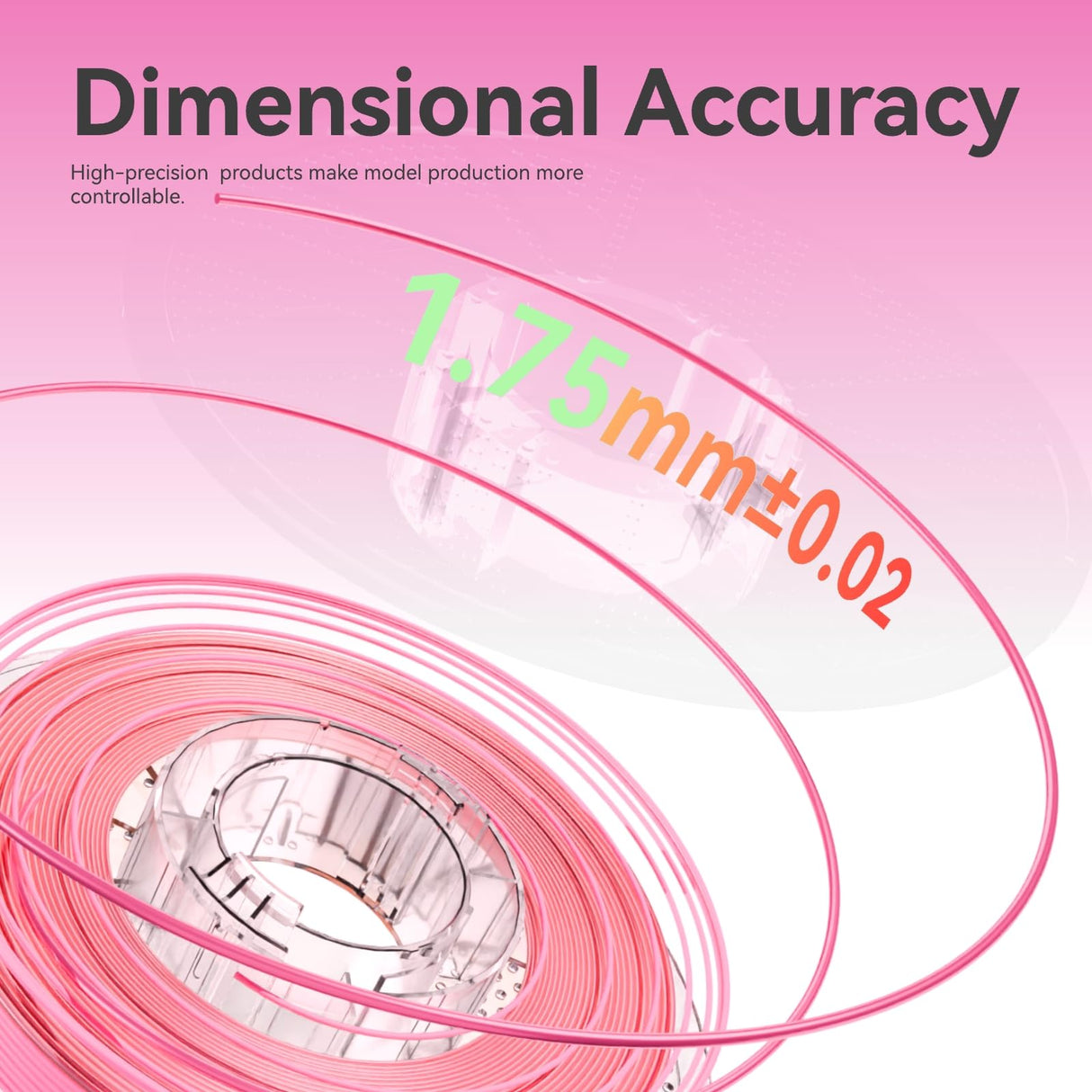 Conjure PETG Rainbow 3D Printer Filament, Candy Rainbow Green Pink Yellow Pureple Orange 1.75mm Christmas 3D Printing Filament 1KG/2.2lb chitu systems