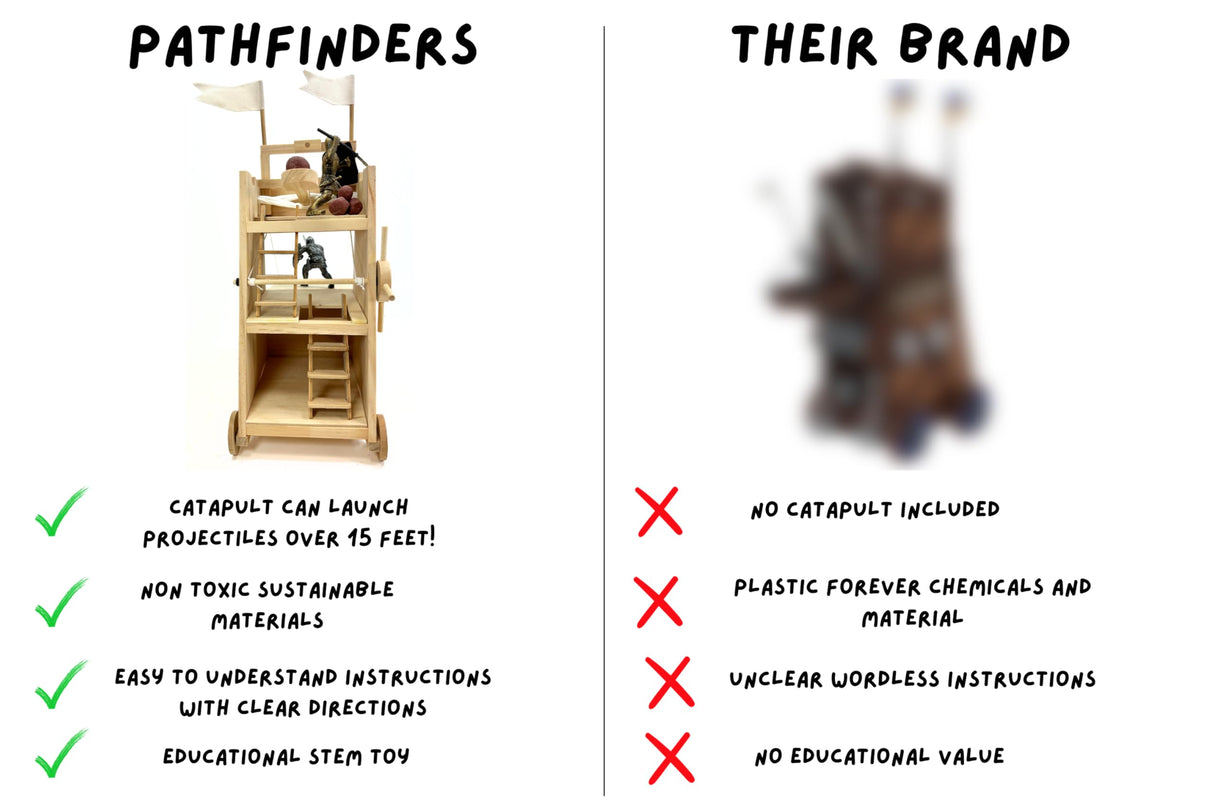 PATHFINDERS STEM Kit – Medieval Siege Tower with Catapult | Wooden Building Kit for Kids Ages 12-14 | Engineering & Physics Toy | Hands-On STEM Project Pathfinders