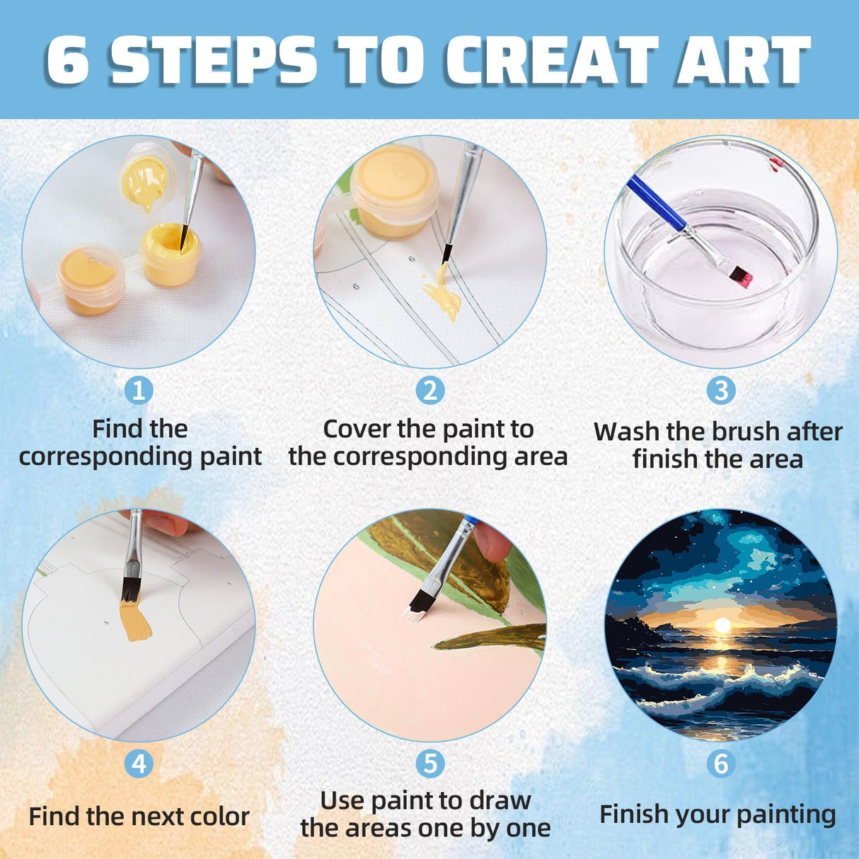 Aestalrcus Sea View Paint by Numbers for Adults - Waves Paint by Numbers for Adults with Brushes, Art Crafts Canvas for Home Decoration 16 x 20 Inch Aestalrcus