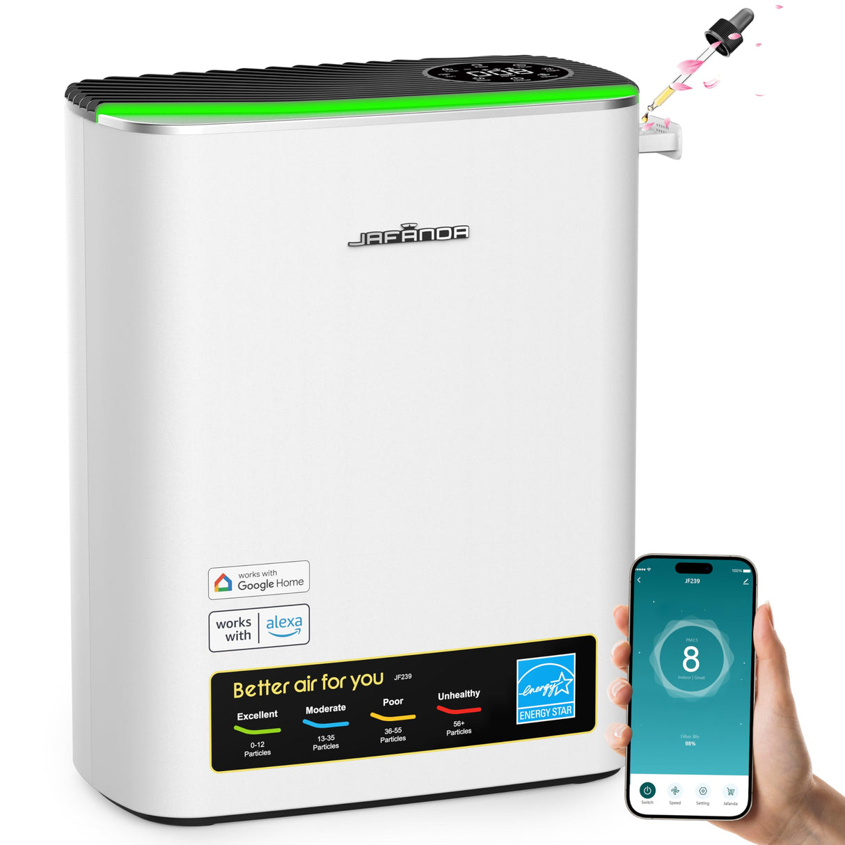 Jafanda Air Purifiers for Home Large Room Up to 1100ft², HEPA Filter Air Purifier Removes 99.97% of Allergens,Dust,Smoke,and Odors, Air Cleaner Compatible with Alexa APP,PM2.5 Display (JF239-Silver) Jafända