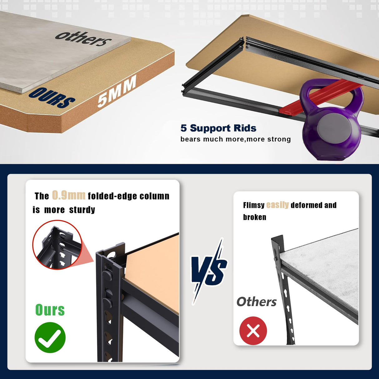 ZEUKMXOO Storage Rack,2400 LBS Garage Shelving Units,16" x 35.5'' x 72'' Storage Shelves Heavy Duty, Basement Shelving, Metal Shelving Units Free Standing ZEUKMXOO