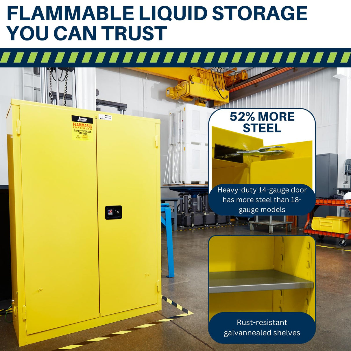 Jamco 90 Gallon Flammable Safety Cabinet, Steel Flammable Storage Cabinet with Lockable Self-Closing Doors, Non Forkliftable, 43" x 34" x 65", Yellow Jamco