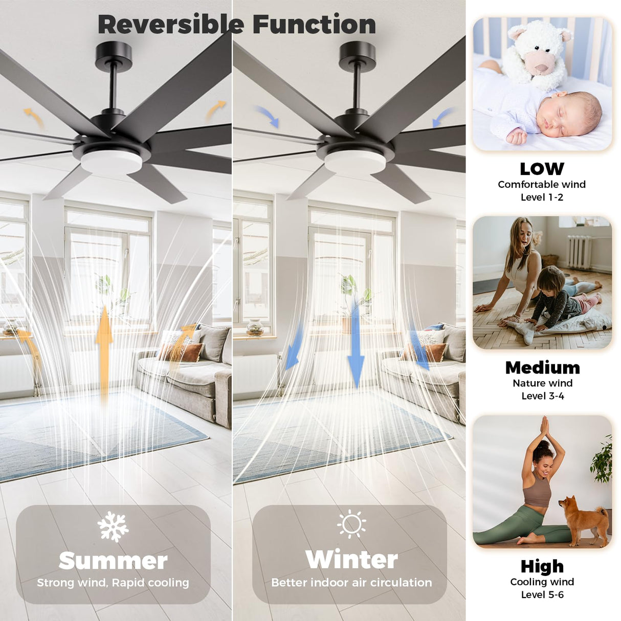 72 inch Large Ceiling Fans with Lights and Remote, Industrial Ceiling Fan Reversible Quiet DC Motor, 6 Speed 3 CCT Dimiable, Modern Ceiling Fan for Living Room Farmhouse Patios Outdoor Gazebo Black BrilMaison