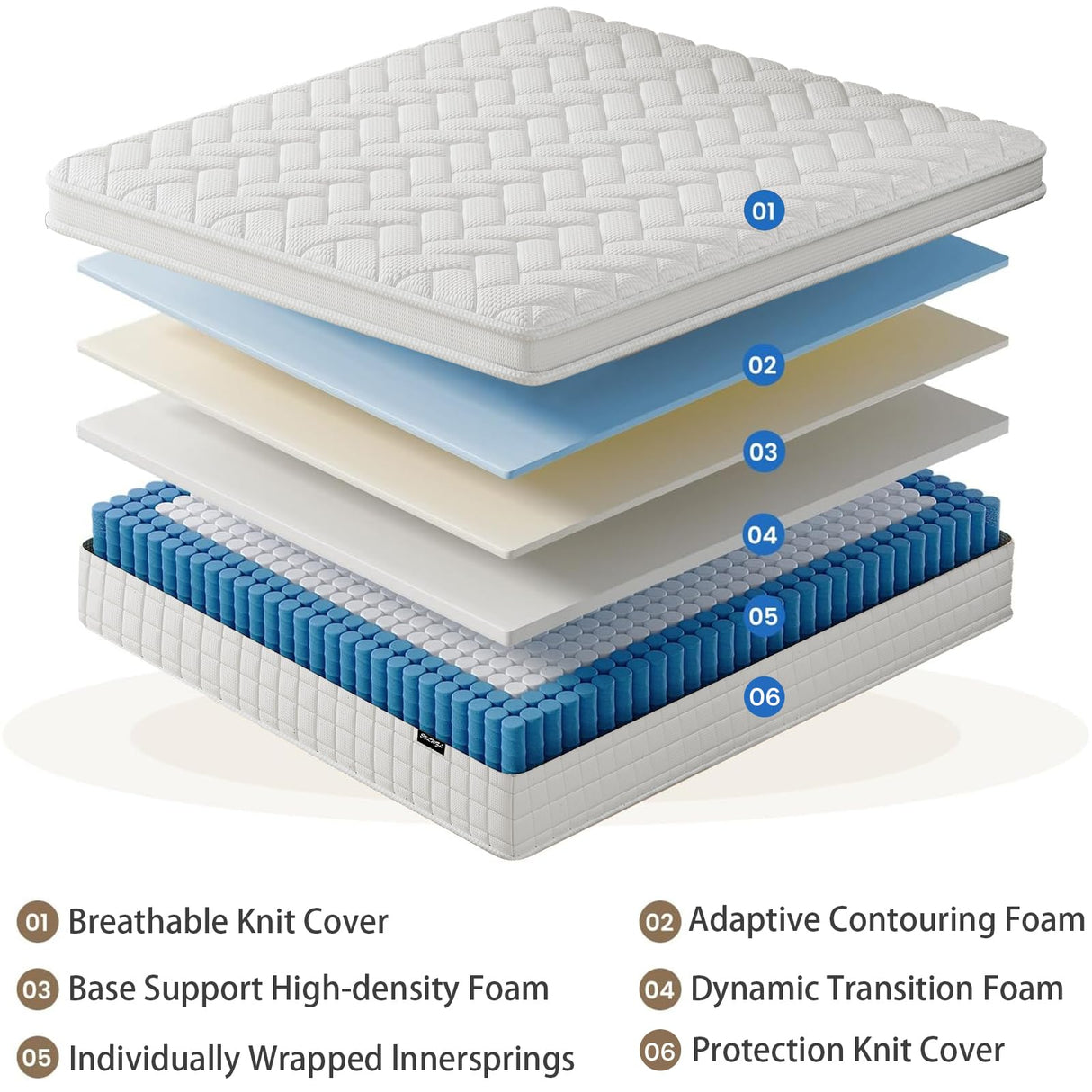 EVLWZL Full Size Mattress,14 inch Memory Foam Hybrid Mattresses in a Box,Full Mattress with Individually Pocket Springs, Medium Firm Feel,Fiberglass Free, Soft and Breathable EVLWZL