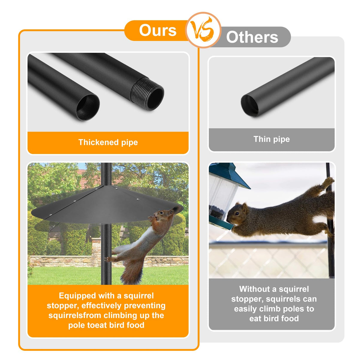 92 Inch Smart Bird Feeder Pole with Auger Anchor for Outdoor, Heavy Duty Adjustable Bird House Stand Pole, Birdhouse Post Mount Kit, Metal Squirrel Proof Baffle (No House/Feeders) SLIIMU