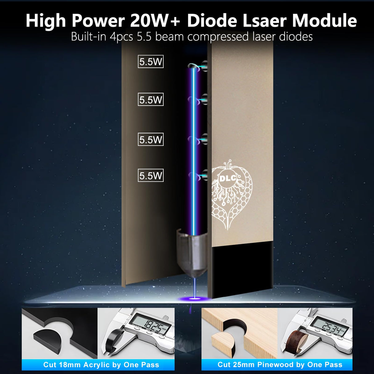 DLC - 80W Laser Engraving Cutting Module with Air Assist, 10W(10000mW) Output Power,Built-in FAC,Compressed Spot CNC Carving DIY Laser Master for Laser Cutter Laser Engraver Machine - Class 4 WoodArtSupply