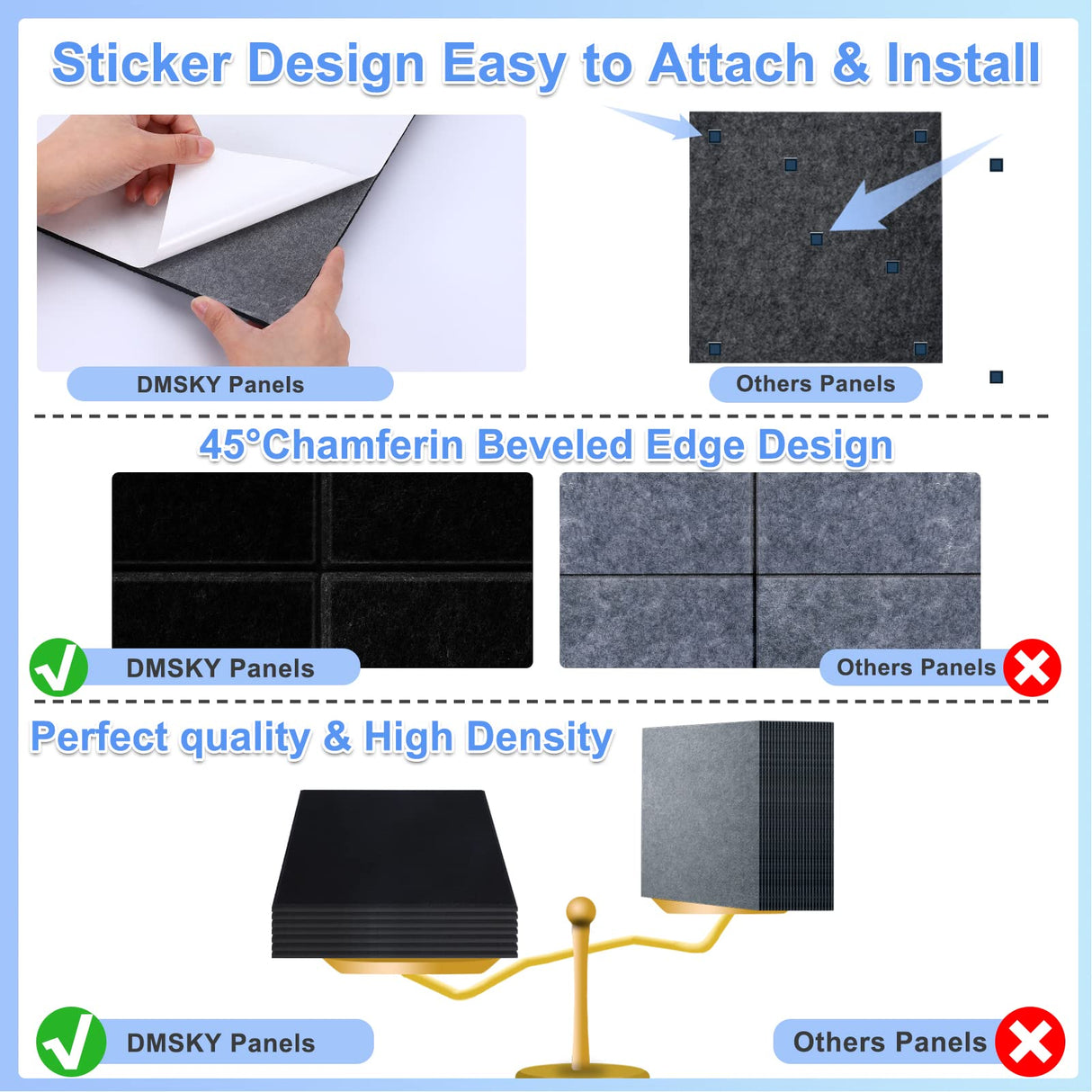 18 Pack Black Acoustic Panels 12"X12"X 0.4"Sound Absorbing Panel Wall Decoration Soundproof Wall Panels High-Density Sound Deadening Panels Acoustic Treatment Panel For Home Studio Dmsky