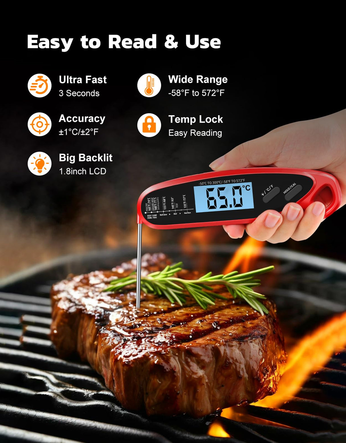 Vuwwey Instant Read Meat Thermometer Digital for Cooking with Dual Probe, Big Backlit & Calibration, Food Thermometer for Oven, Candy, BBQ, Grill, Smoker & Oil Fry, Gifts for Men, Kitchen Essentials Vuwwey