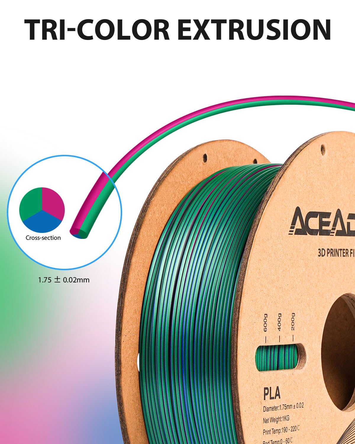 Aceaddity Silk Magic PLA 3D Printer Filament, Multi-Colour Tri-Extrusion 1.75mm 3D Printing PLA Filament, Shiny Silk Coextruded PLA, Dimensional Accuracy +/- 0.02 mm, 1kg/2.2lbs (Blue-Red-Green) Aceaddity