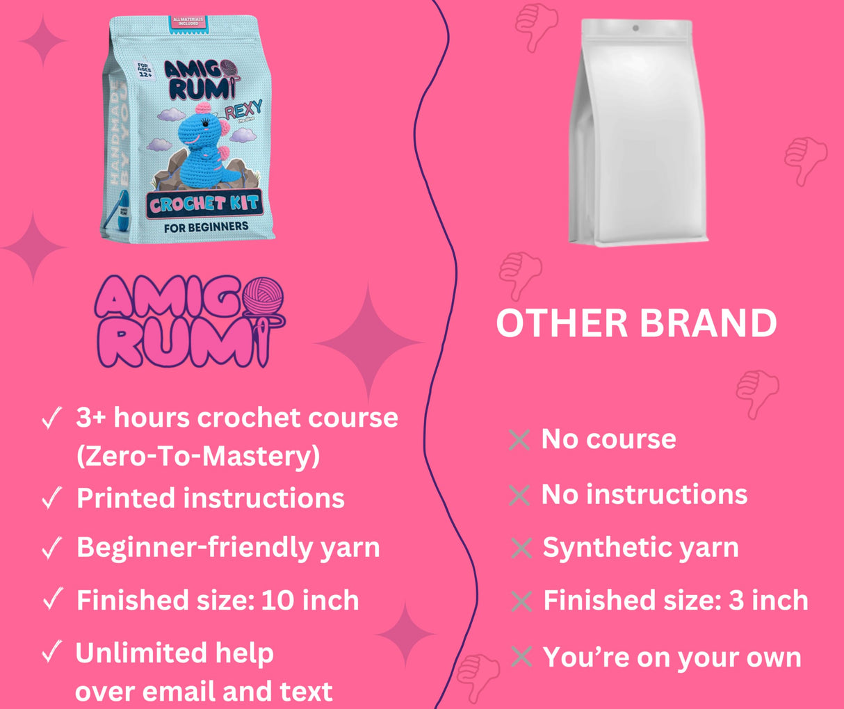 Amigo Rumi Cute Dinosaur Beginners Crochet Kit - Learn How to Crochet Starter Kit - 3+ Hours of Video Tutorials & Crocheting Book - Easy to See Yarn - Amigurumi Stuffed Animal for Kids 12+ & Adults Amigo Rumi