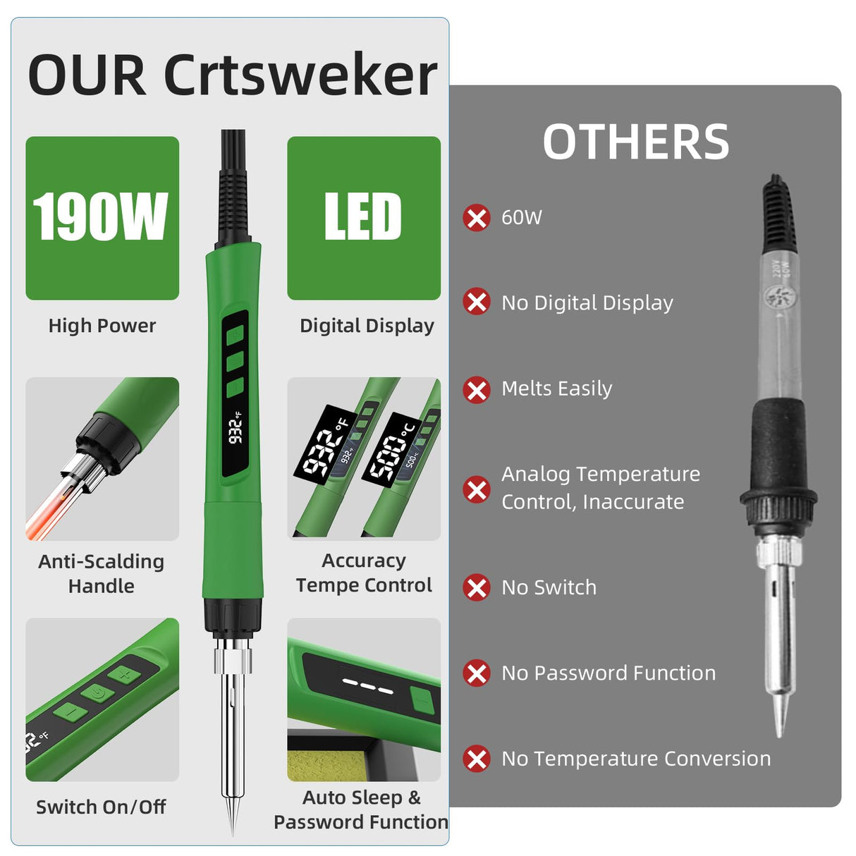 Soldering Iron Kit, 190W Soldering Gun, 110V LED Solder Kit for Electronics, Adjustable Temperature 356-932℉, Includes Solder Wire, Sucker, Tips, Stand, Tweezers, Paste and Solid Wood Box, Army Green Crtsweker