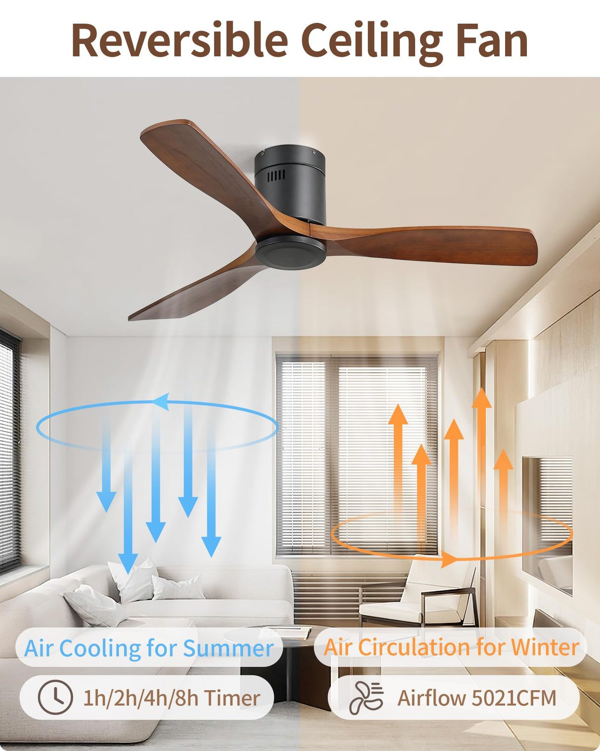 CACI Mall 52 Inch Flush Mount Wood Ceiling Fan without Light,Low Profile,Modern,6 Speed,3 Blades Timer,Remote Control,Quiet Reversible DC Motor for Berdrooms, Livingroom, Patios CACI Mall