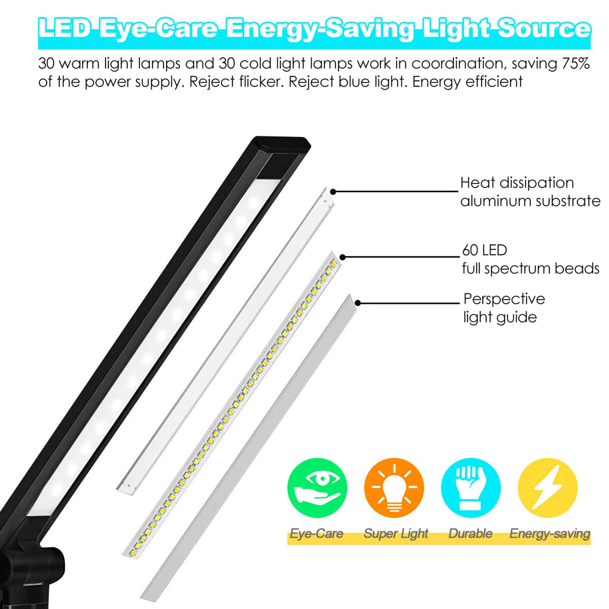JOSTIC LED Desk Lamp with Wireless Charger, USB Charging Port, 10 Brightness, 5 Color Modes, Desk Lamps for Home Office, Dimmable Table Lamp Eye Caring Reading Light, Touch Control, Auto Timer, Black JOSTIC
