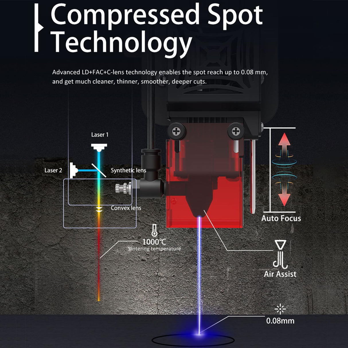 Twotrees TS2-10W Engraving Machine, 0.08mm Laser Cutting Machine Laser Cutter, 10000mm/min Laser Engraver Machine, Easy to Assembly Laser Engraving Machine for Wood, Paper, Leather (TS2-10W) YESBAY
