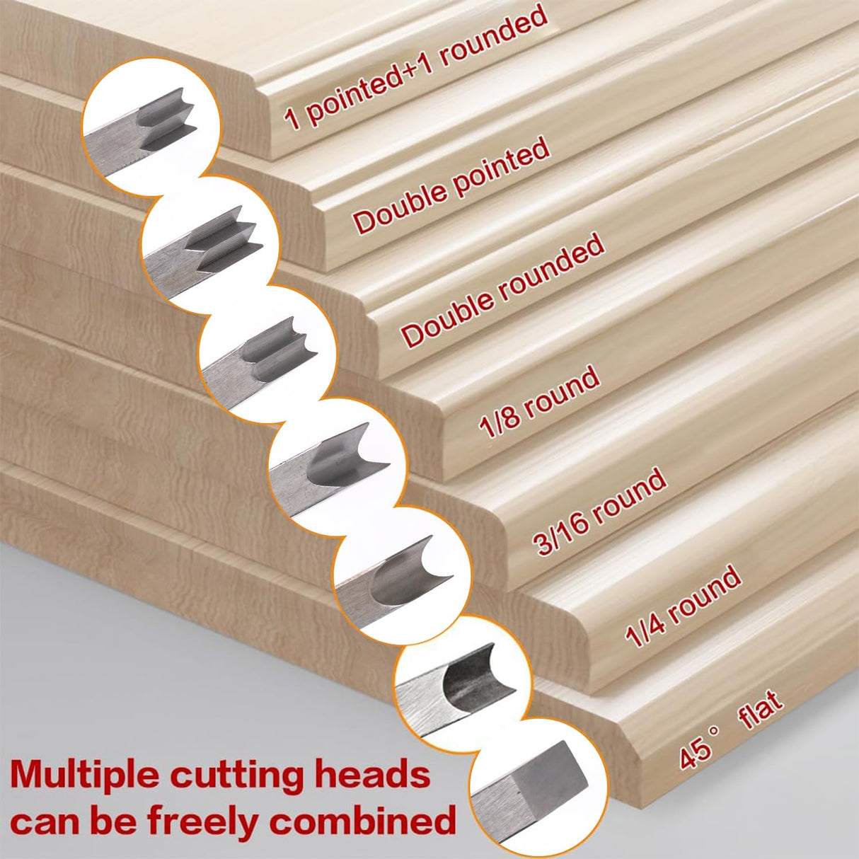 ZiBeiLe Chamfer Plane, Handheld Planers with Auxiliary Locator and 7 Blades, Woodworking Hand Planer Suitable for Quick Edge Trimming of Wood, Black, ZBD-0BA-QQK764 ZiBeiLe