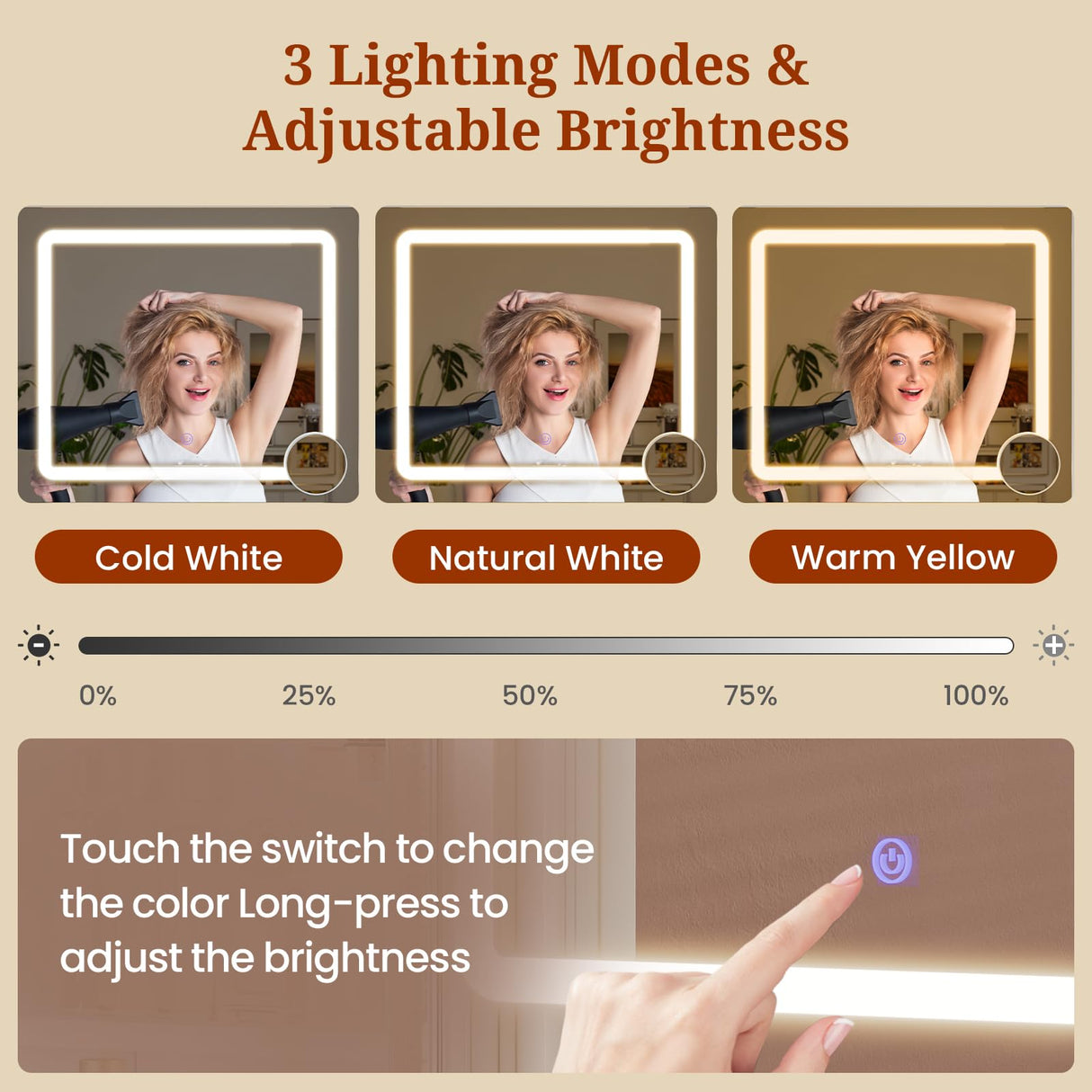 UPOSOJA Vanity Desk with Mirror and Lights,Power Outlet,3 Drawers,Pull-Out LED Mirror with 3 Light Modes,Brightness Adjustable,Rolling Makeup cart,Crystal Handles, hairdryer Rack,White UPOSOJA