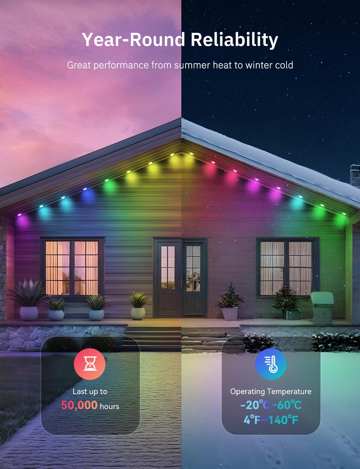 200FT Permanent Outdoor Lights, 100 Smart Waterproof IC+RGBCW LED Eaves with Warm White & Cool White, Halloween Christmas Permanent Light with 48 Scenes Mode for All Holiday Decor Party Daily Lighting lemonlovely