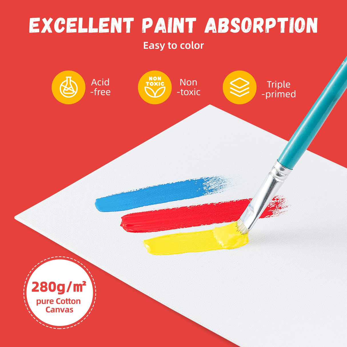 Simetufy 32 Pack 11 x 14 Inch Canvas Boards for Painting Pre-Primed White Blank Paint Canvas for Acrylic, Oil, Watercolor, Gouache Paint Art Supplies for Kids &Adults Simetufy