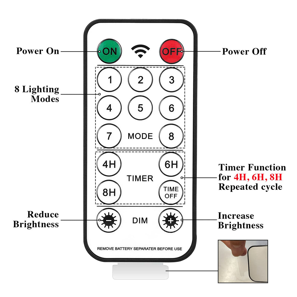 Lightess Wall Decor Mason Jar Sconces with Remote Control, Rustic Home Decor Wall LED Fairy Lights with White Rose, Farmhouse Wall Decorations Lights Set of Two for Dining Room Living Room Lightess