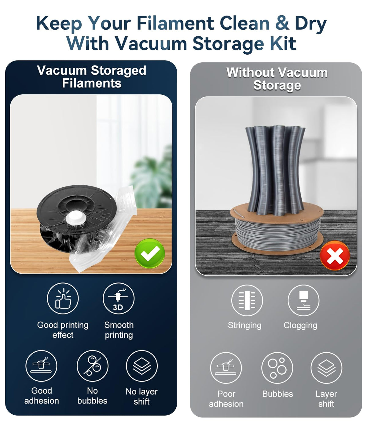 3D Printer Filament Storage Vacuum Bags Kit-Reusable Bag ×10 Pack 35 * 40cm with 10 Desiccants /10 Humidity Card /10 Clips/1 Hand Pump,DustProof and Humidity Resistant for Keep Filament Clean & Dry FugaCity