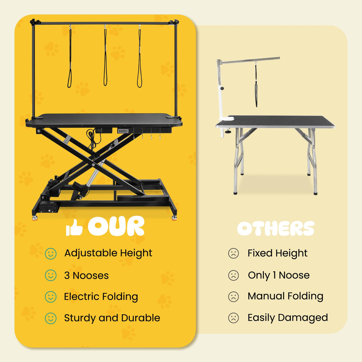 50" Electric Grooming Table for Large Dogs, Professional & Heavy Duty Pet Grooming Table for Dogs at Home,Hydraulic Dog Grooming Station,Height Adjustable Dog Table Grooming Indoor with Overhead Arm Innvello